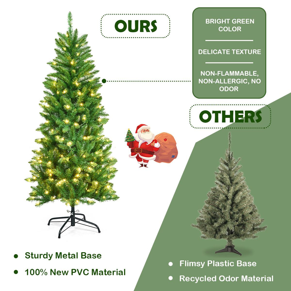 Pre-Lit Artificial Pencil Christmas Tree with Warm White Ul-Listed Lights