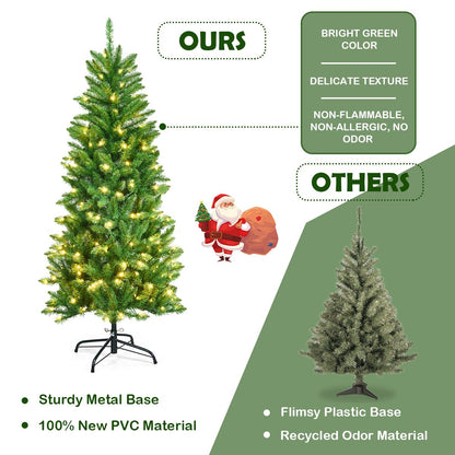 Pre-Lit Artificial Pencil Christmas Tree with Warm White Ul-Listed Lights