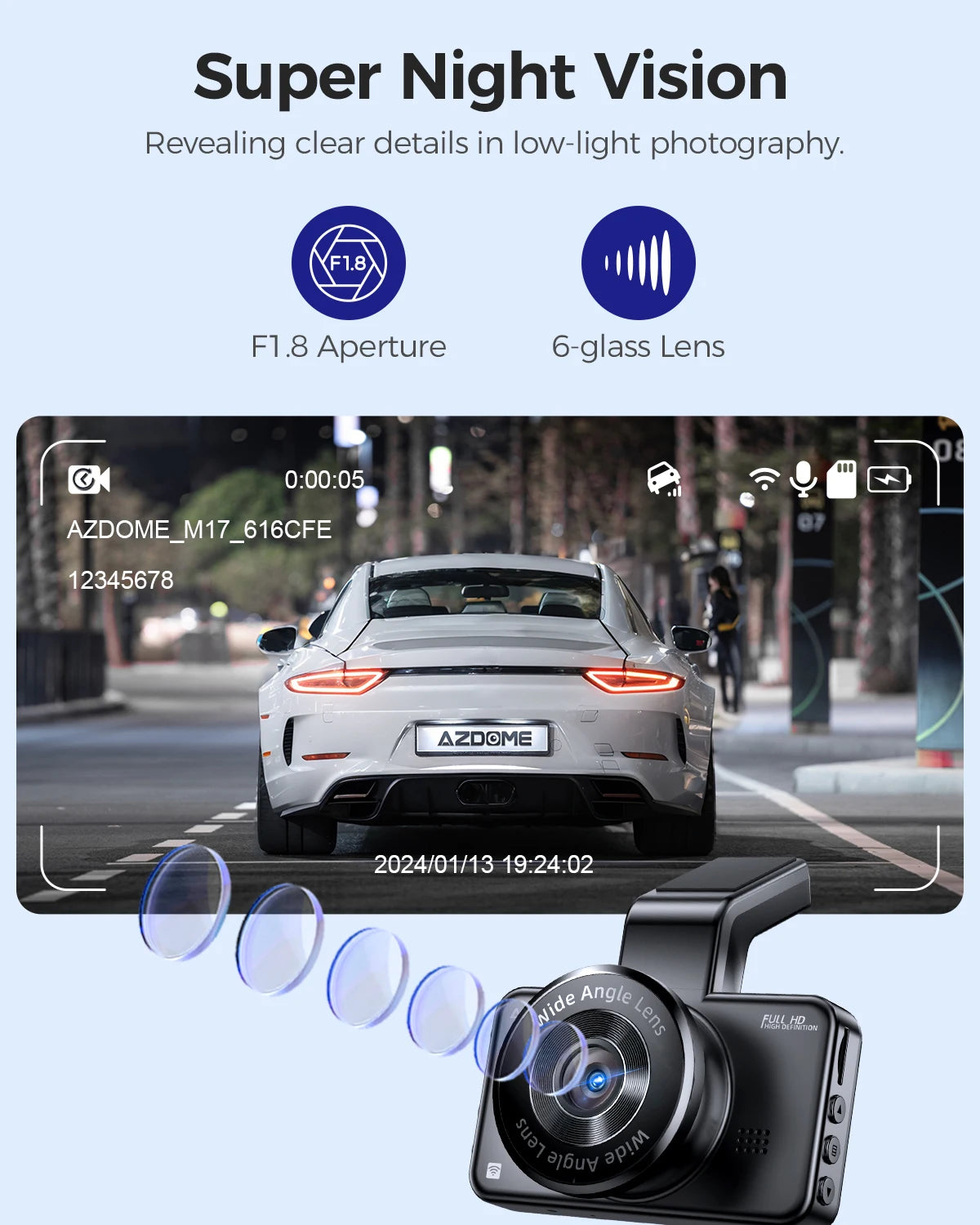 M17 1080P Dash Cam with ADAS, GPS, Night Vision & 24H Parking Monitor - WiFi App & 150°FOV
